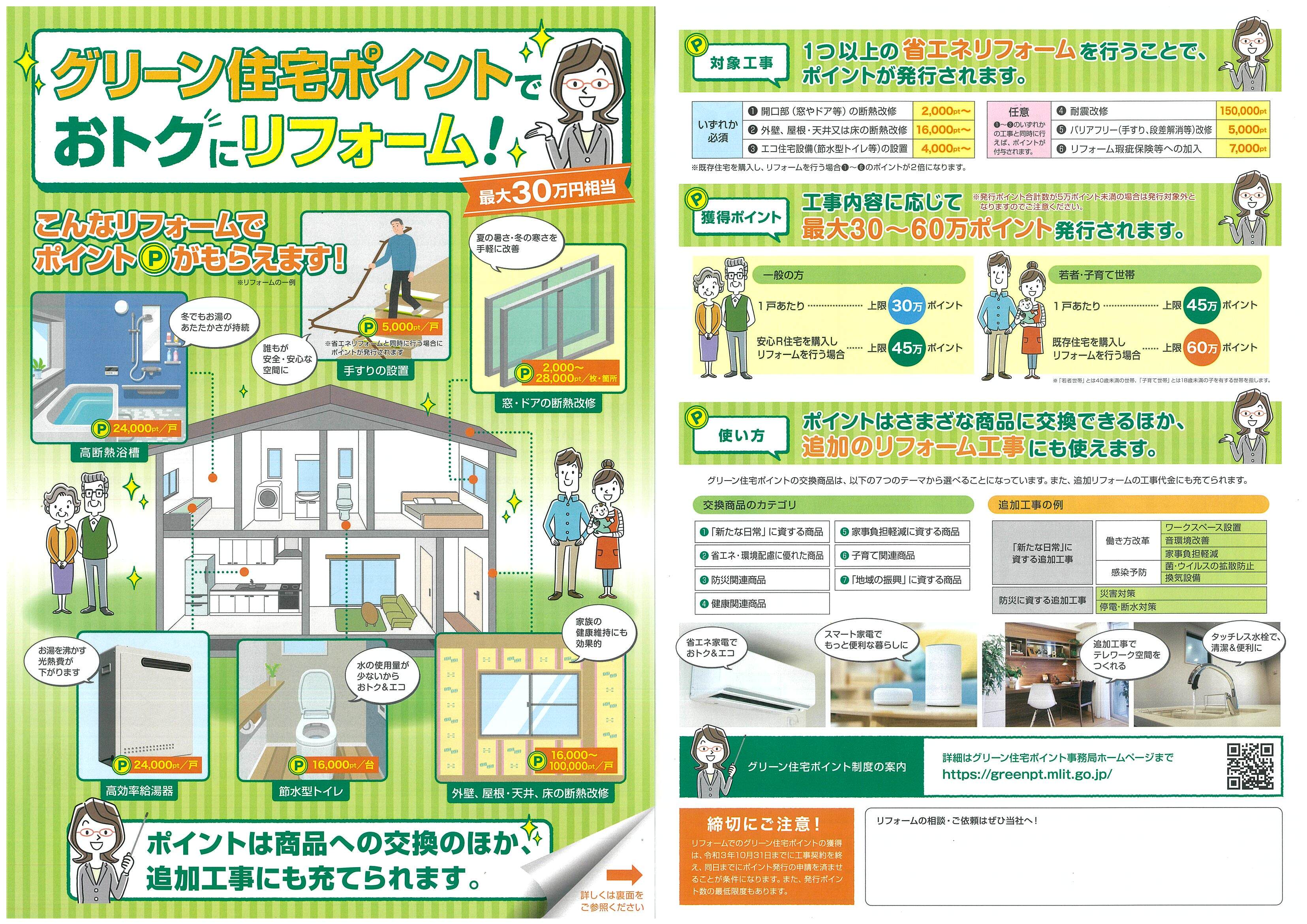 建物お役立ち情報 愛知県半田市 まちづくり Tel 0569 23 3335